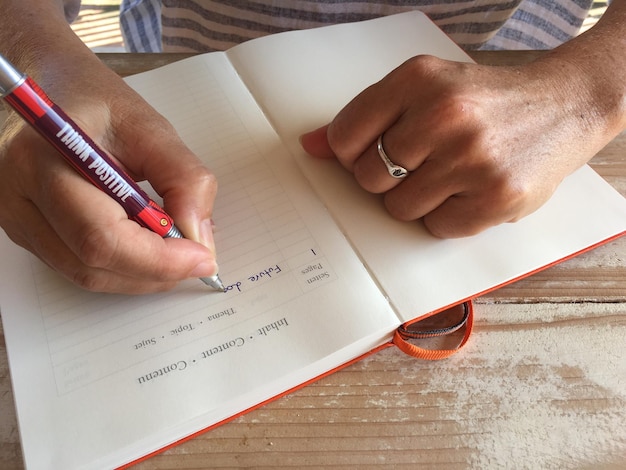 Communication training impact visualization